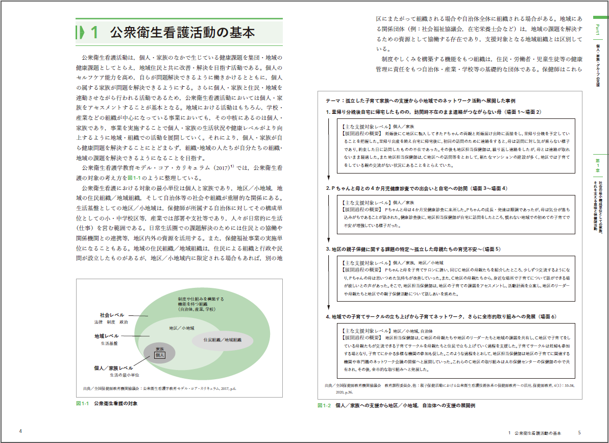 【特別送料無料！】 保健学講座2 公衆衛生看護支援技術 - メヂカルフレンド社 健康・医学