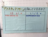 大人の方たちには「プラスチックフリー」は知っていますか？の質問に、はい、いいえにシールを貼ってもらいました。