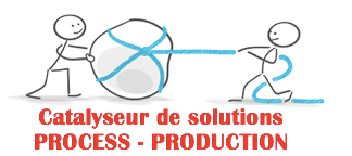 solutions industrie process production lean manufacturing  performance