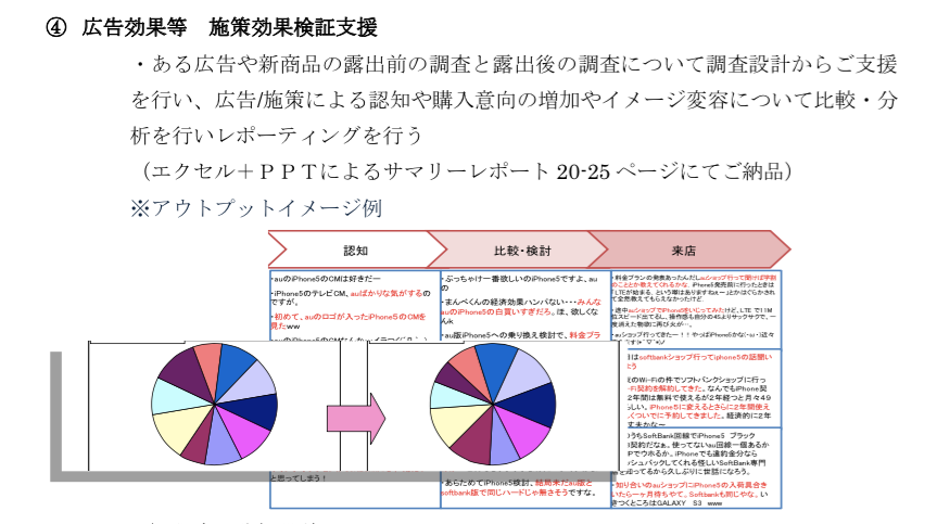 無料アンケート調査
