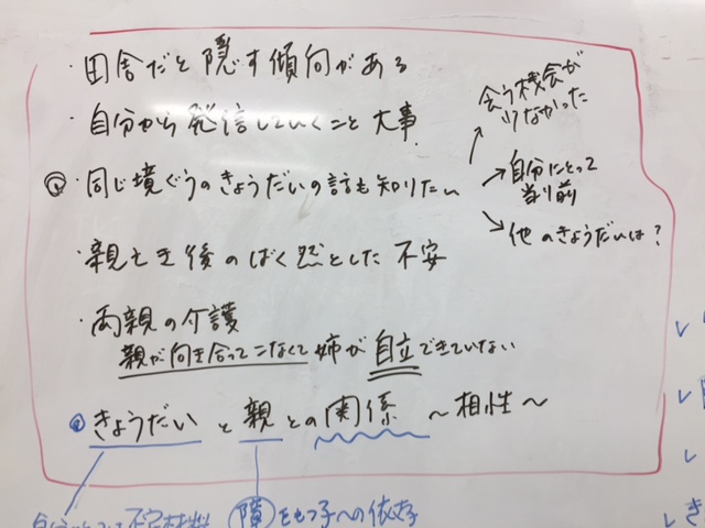 2015年9月 ゲストスピーカーをお迎えしました