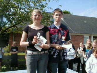 Heinke & Alex