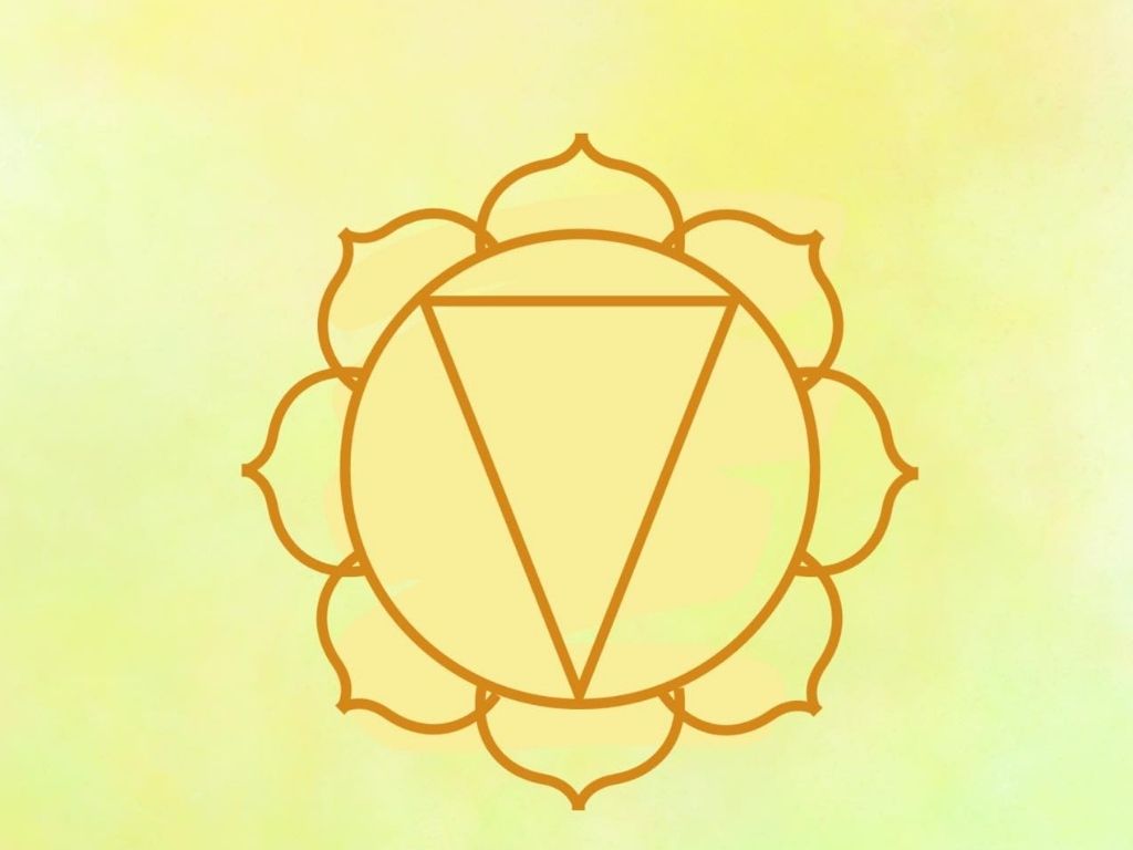 Le chakra du plexus solaire