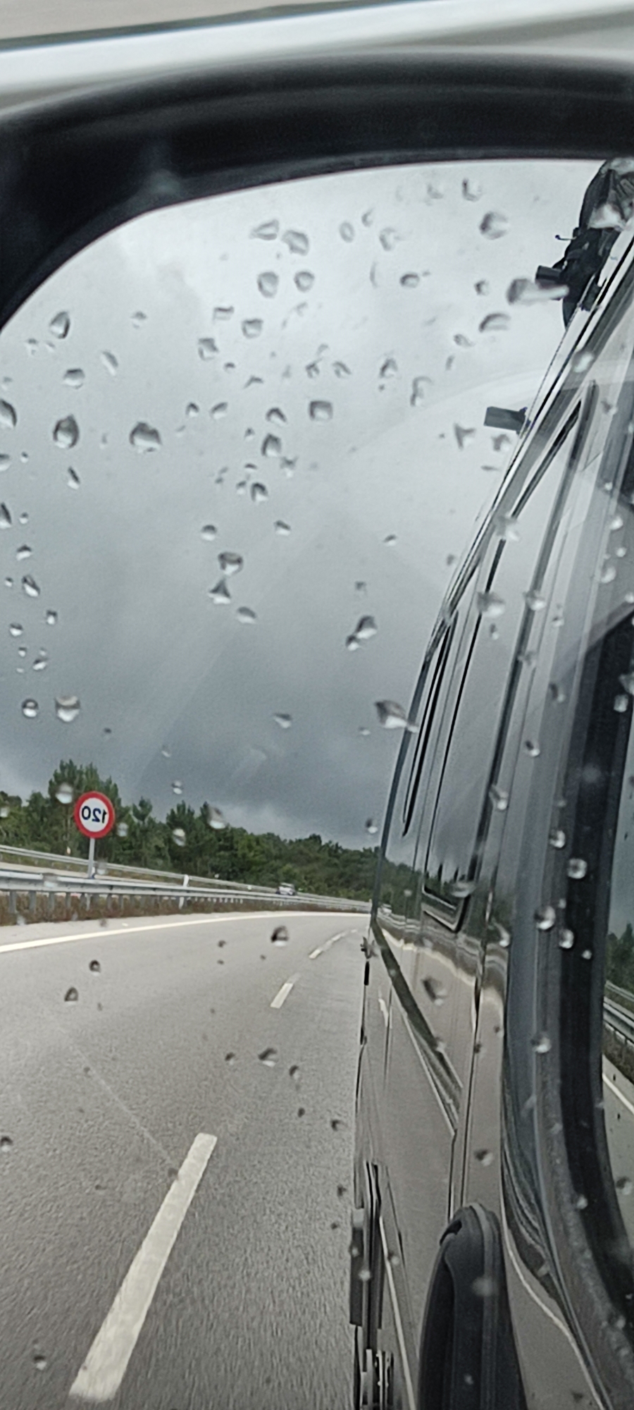 Rainy days