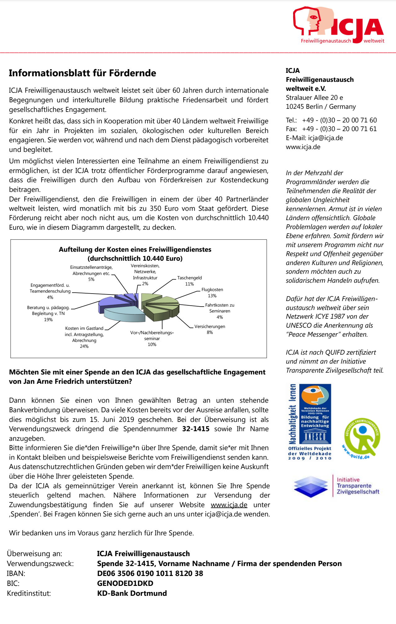 Wie Man Mich Unterstutzen Kann Janarneincolombias Webseite