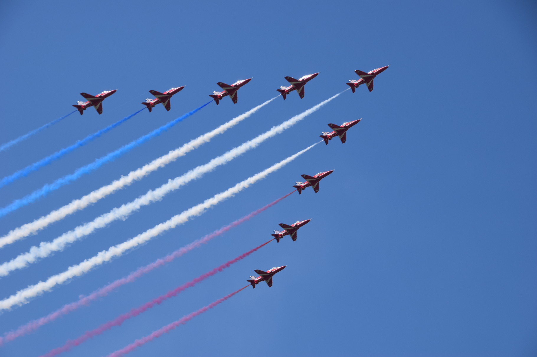 Red Arrows (GB)