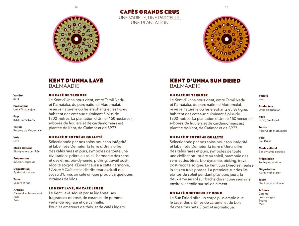 Cafés Grands crus