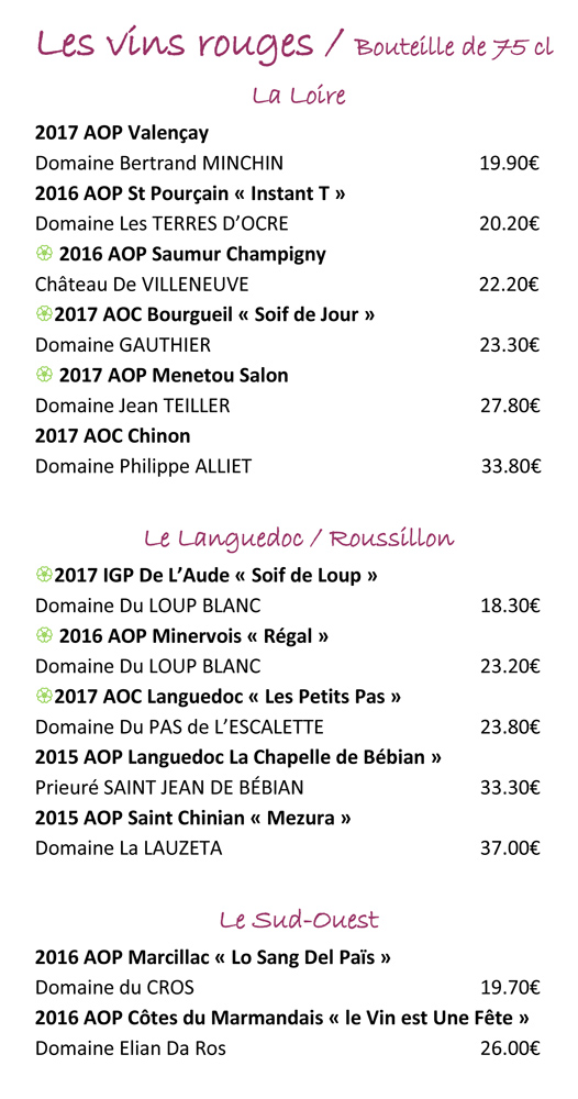 Les vins rouges