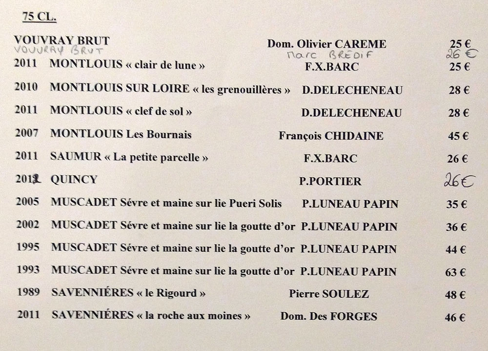 Vins blancs de Touraine