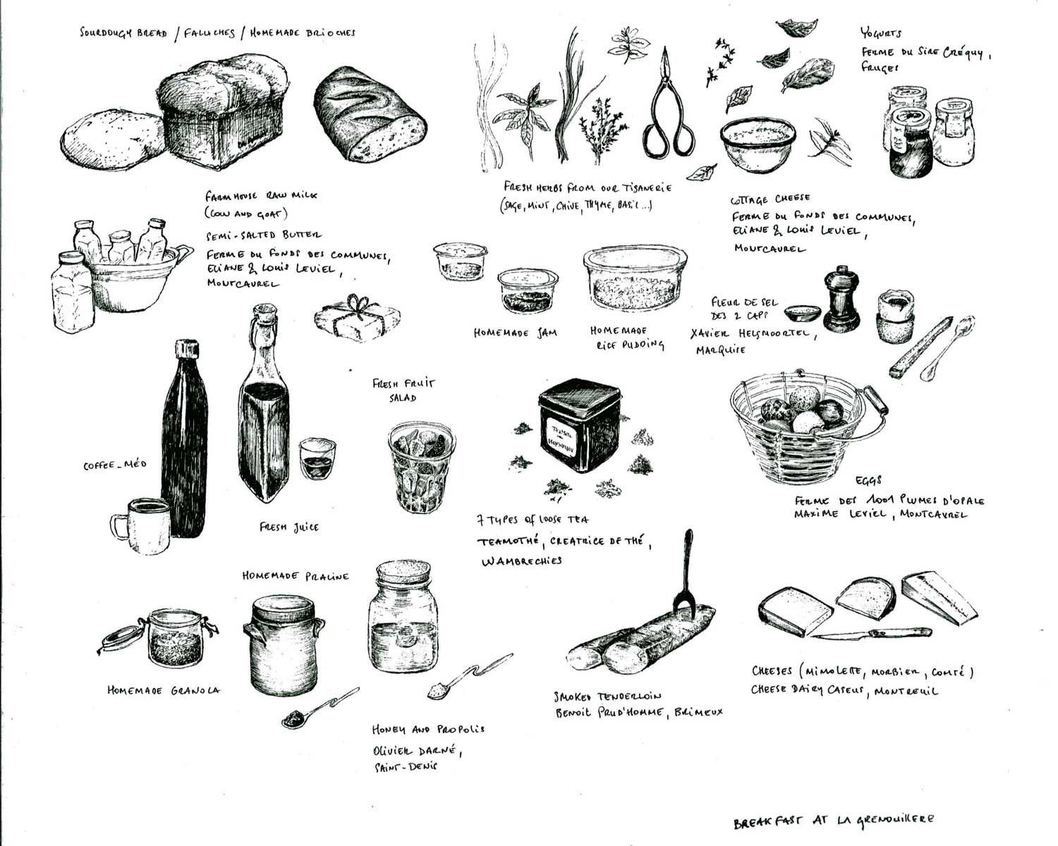 Les propositions du petit-déjeuner