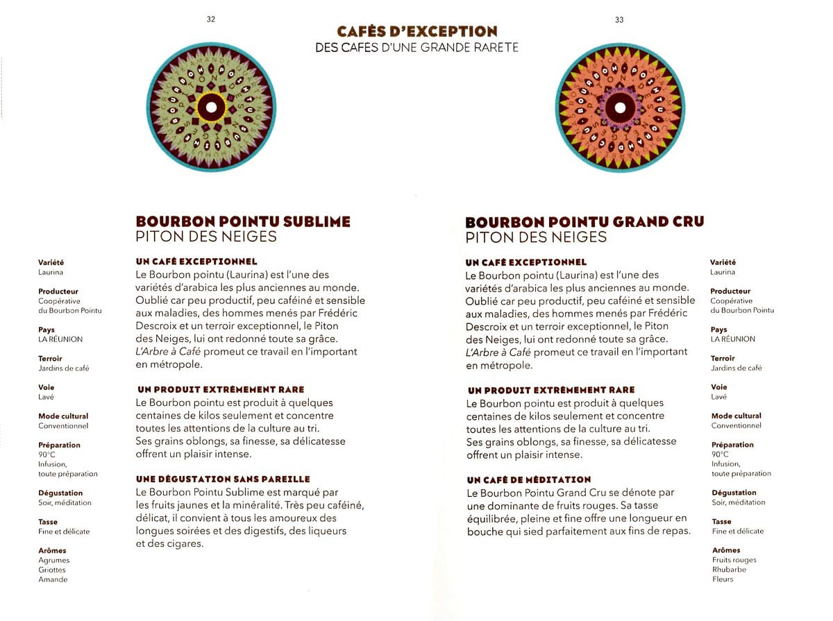 Cafés d'Exception
