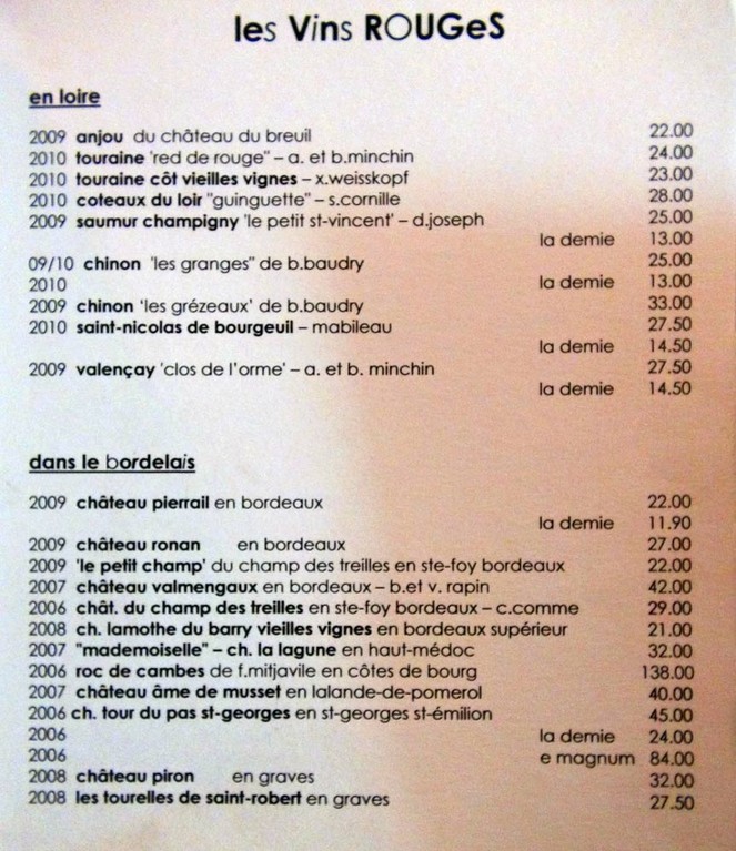 Vins rouges