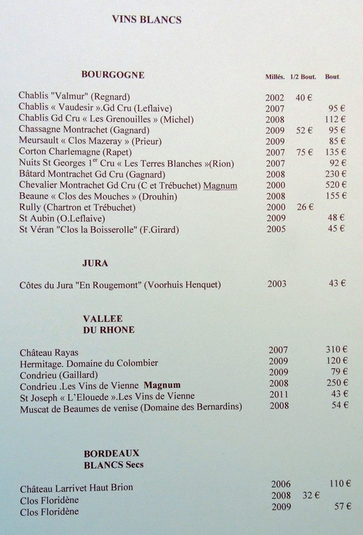 Quelques vins blancs