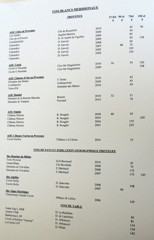 Vins blancs méridionaux
