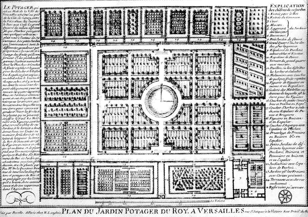 Plan du Potager du Roi par Gabriel Pérelle