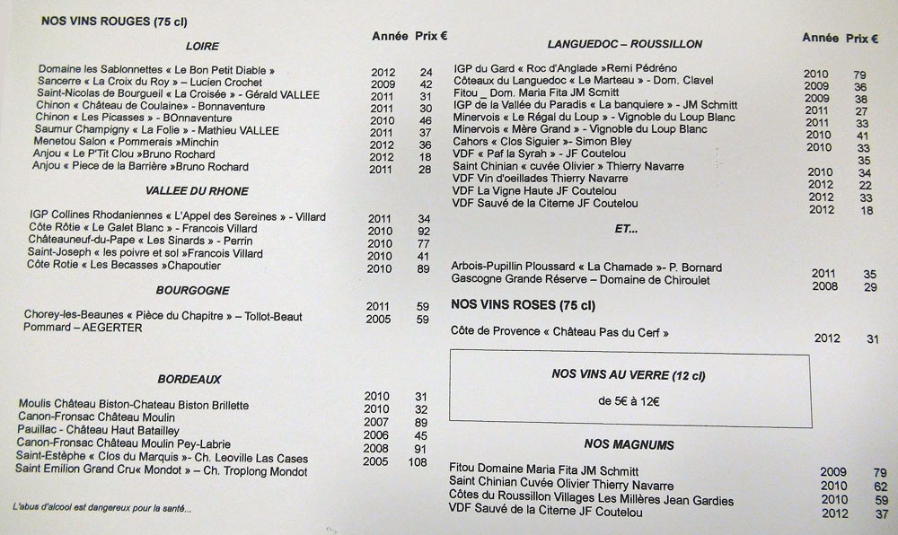 Vins rouges