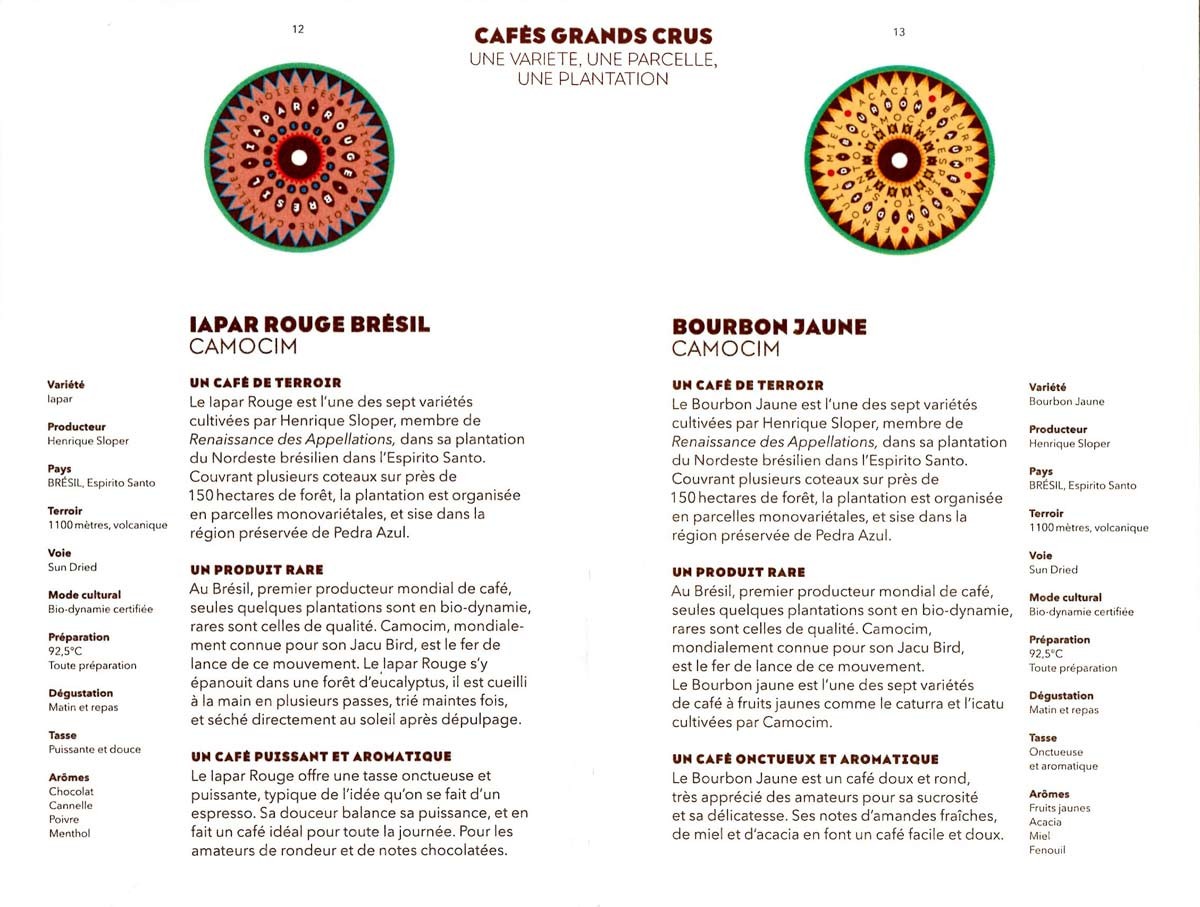 Cafés Grands crus