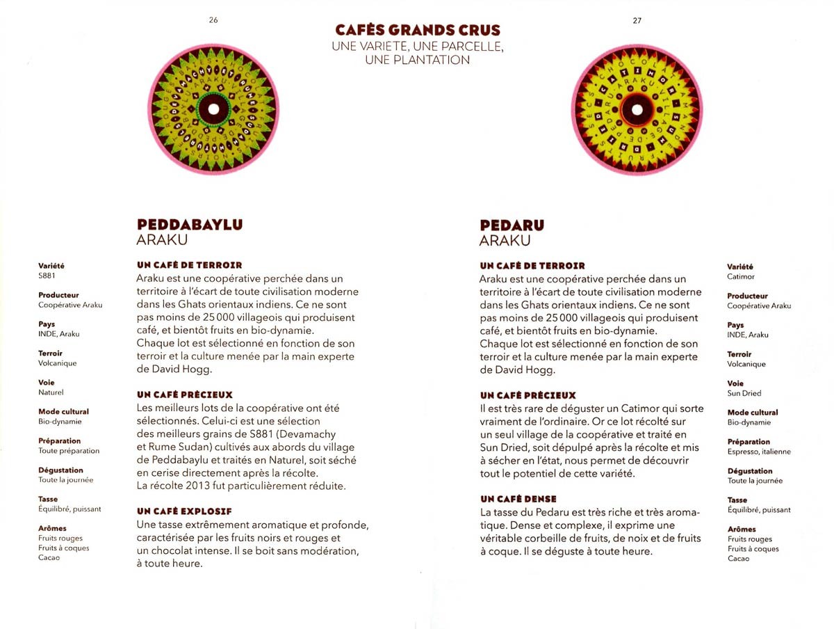 Cafés Grands crus