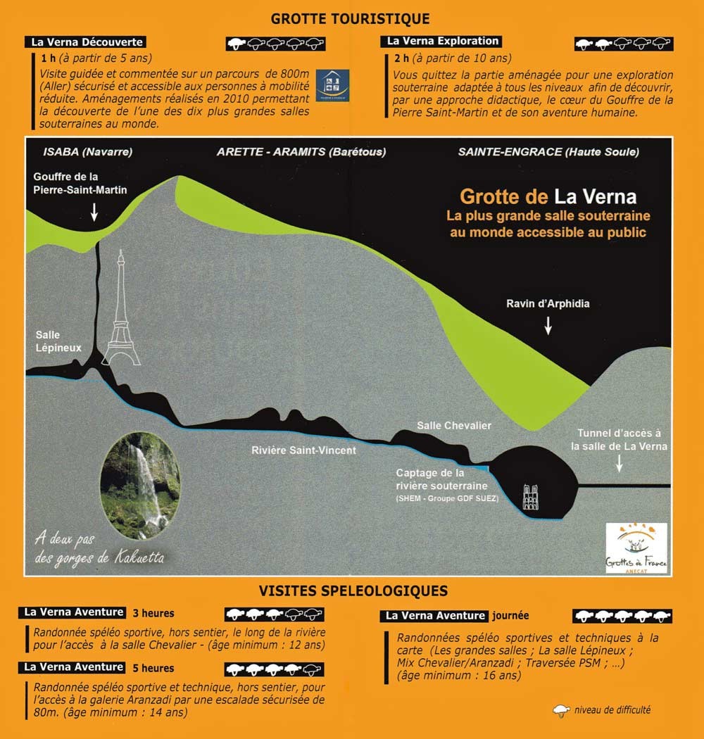 Plaquette explicative en français