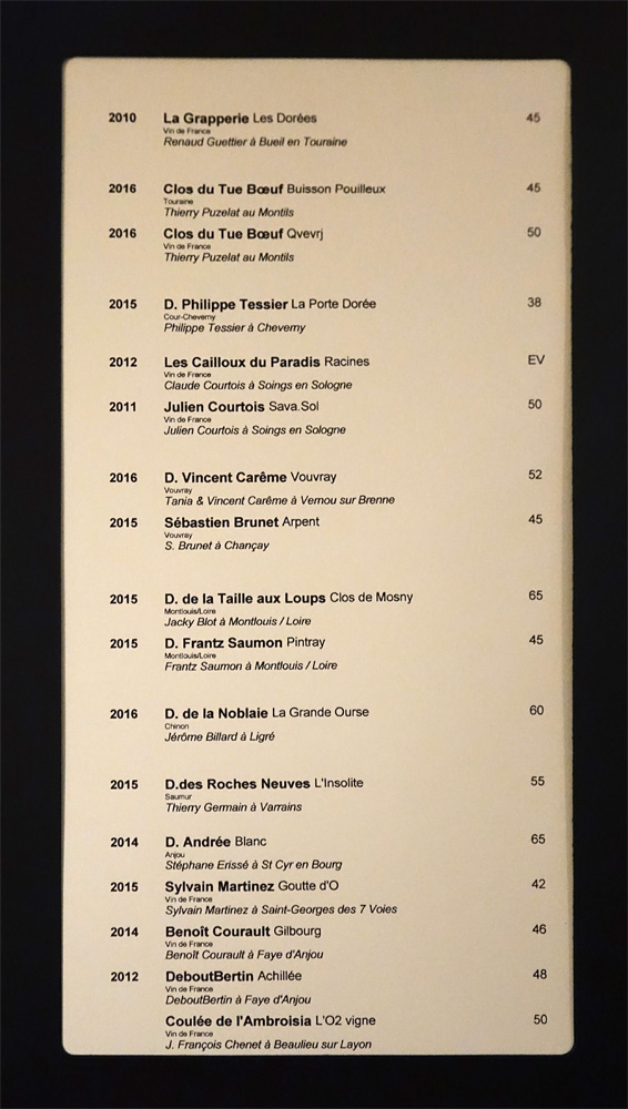 Vins blancs de Loire