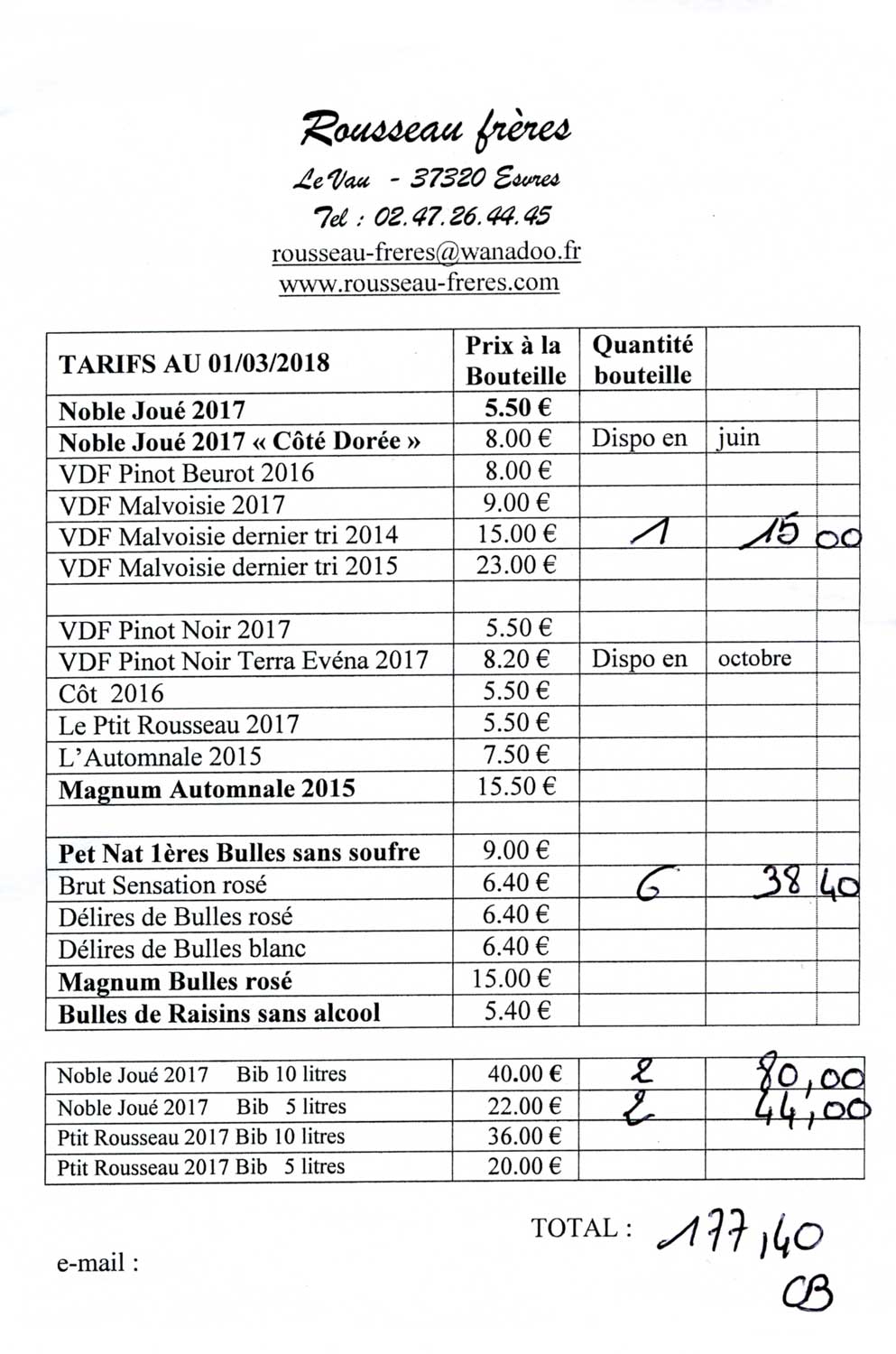 Les commandes ...