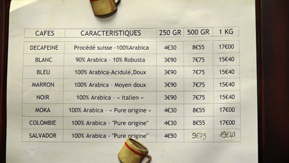 Prix des cafés