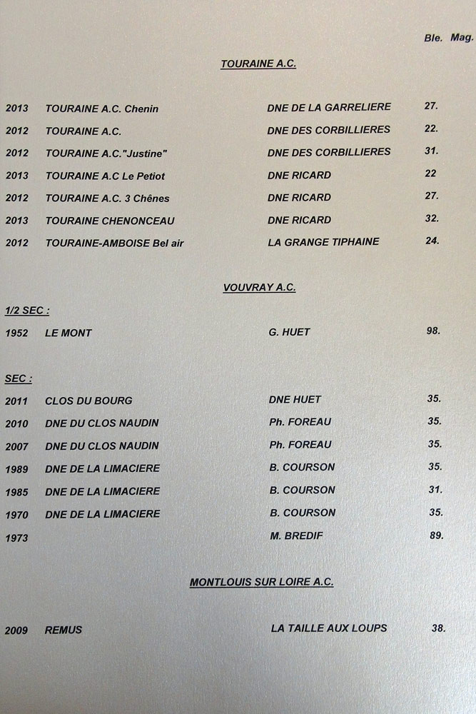 Touraine - Vouvray - Montlouis