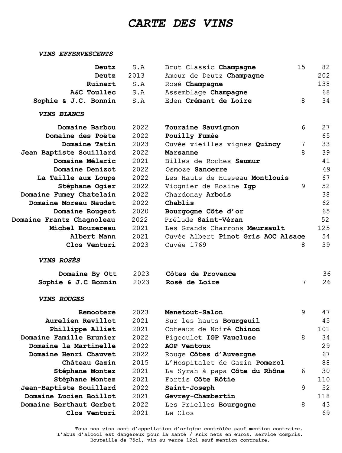 Carte des vins sur le site et ses erreurs !