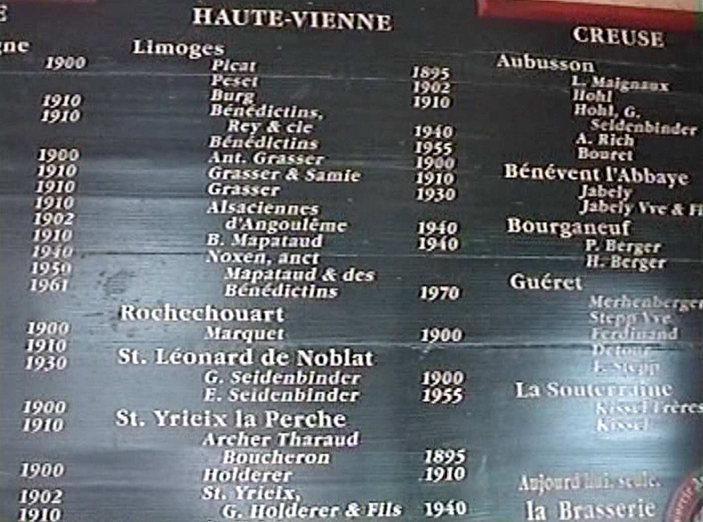 A l'intérieur, historique des brasseries limousines mais ça, c'était avant ...