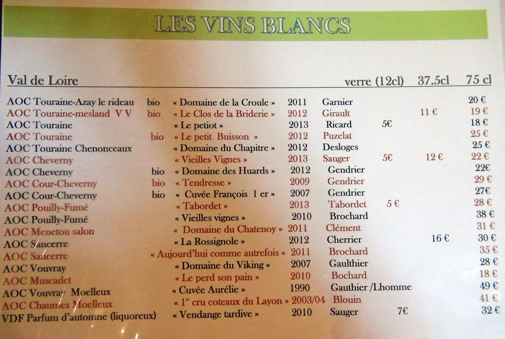 Vins blancs de Loire