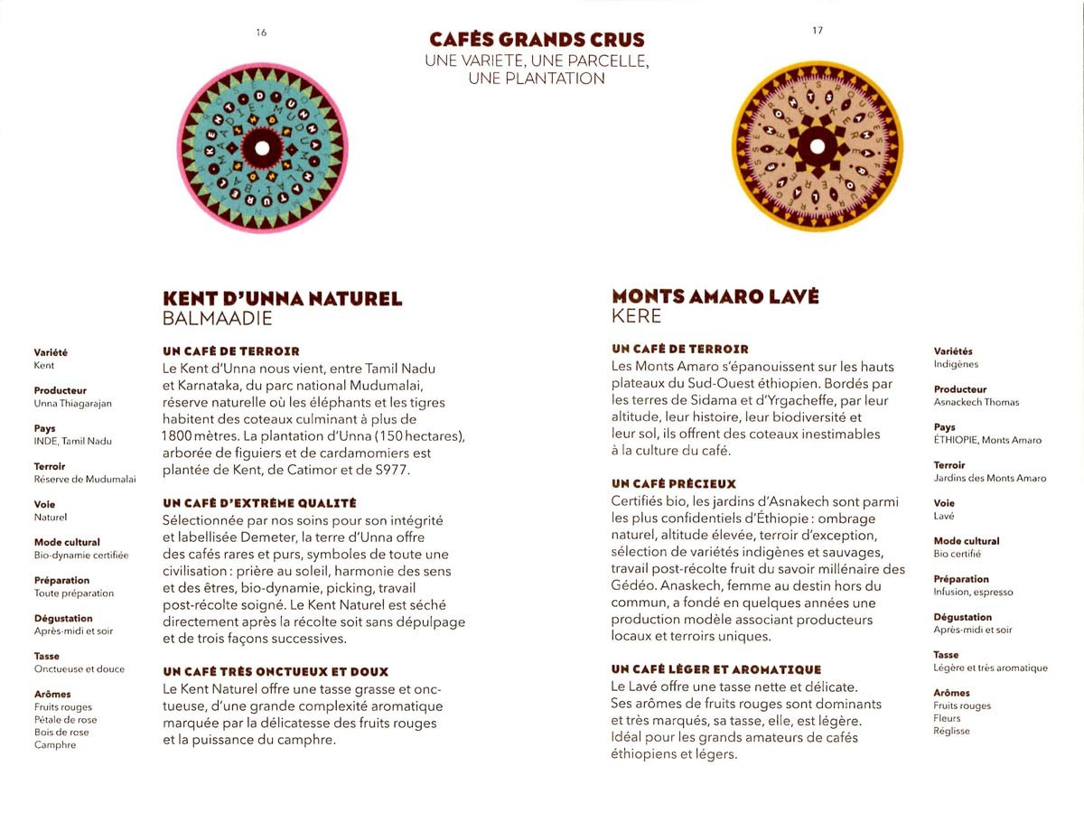 Cafés Grands crus