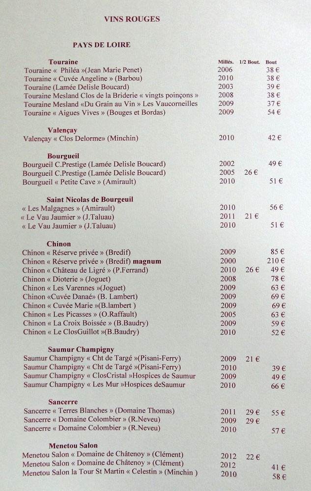 Vins rouges "Pays de Loire"