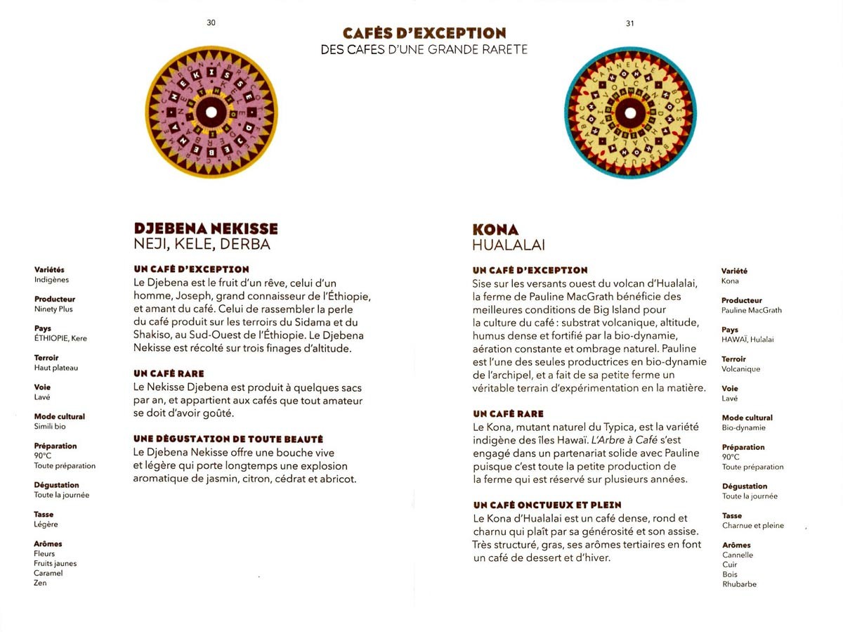 Cafés d'Exception