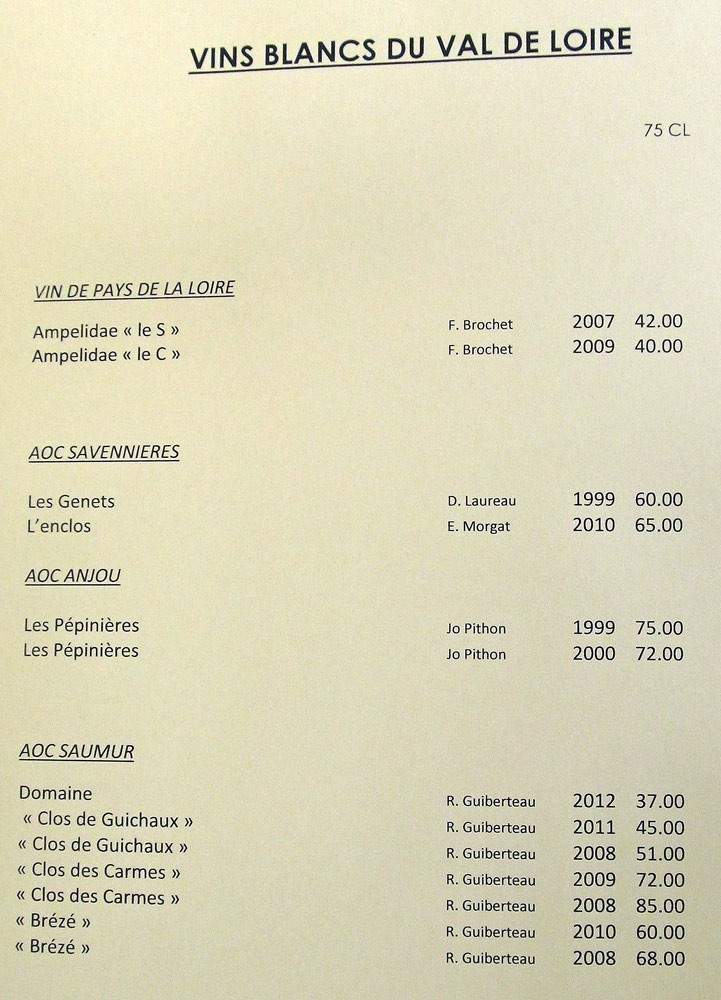 Blancs de Loire