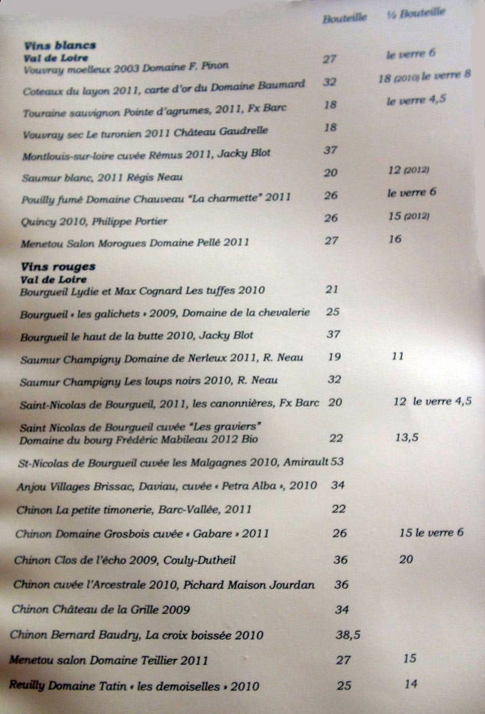 Vins blancs et rouges de Loire