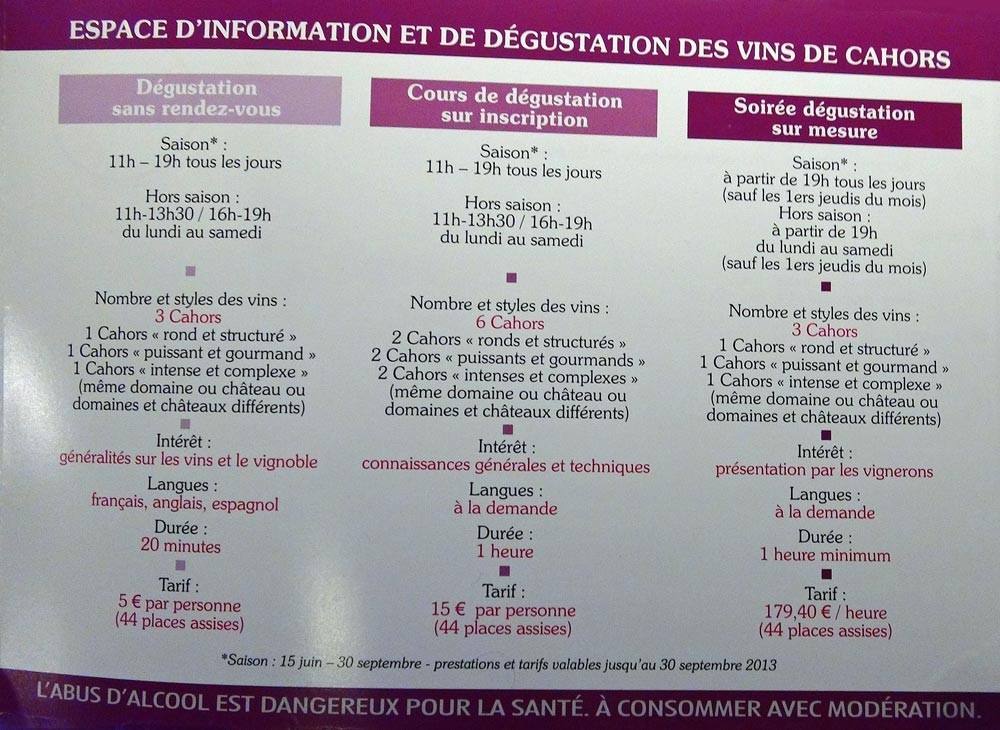 Les différentes séances de dégustation
