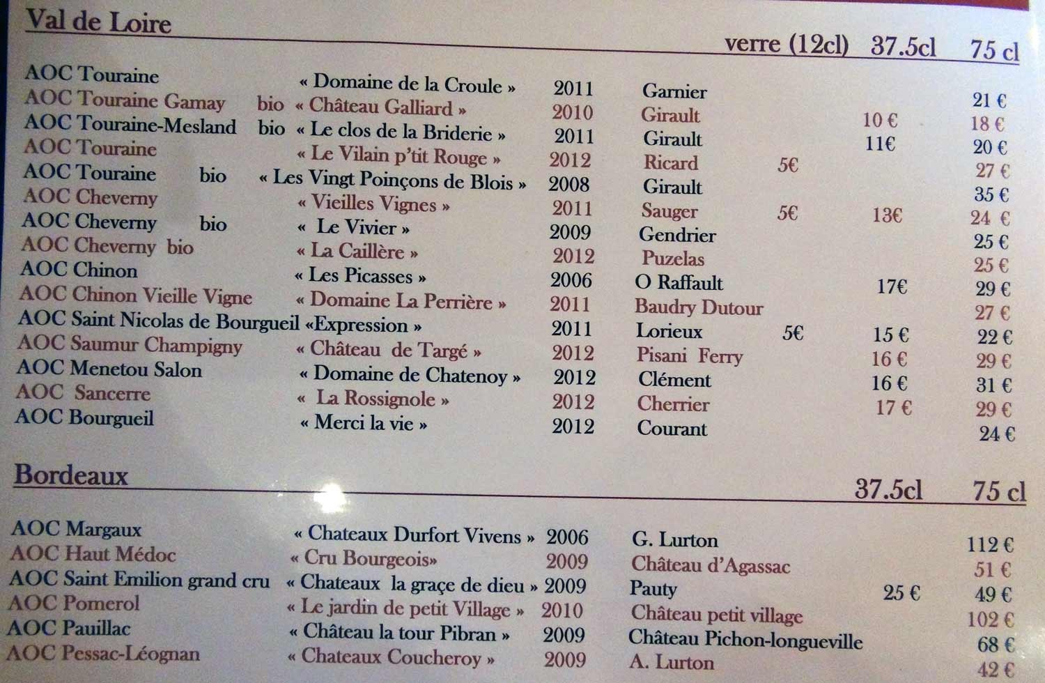 Vins rouges de Loire