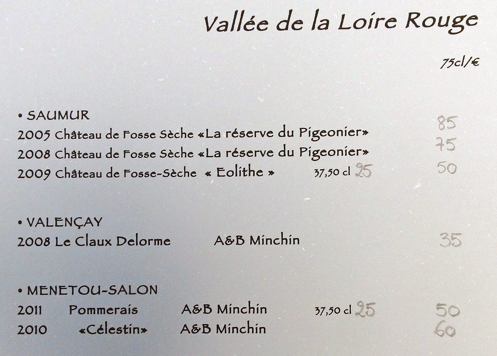 Vins de la Vallée de la Loire rouge