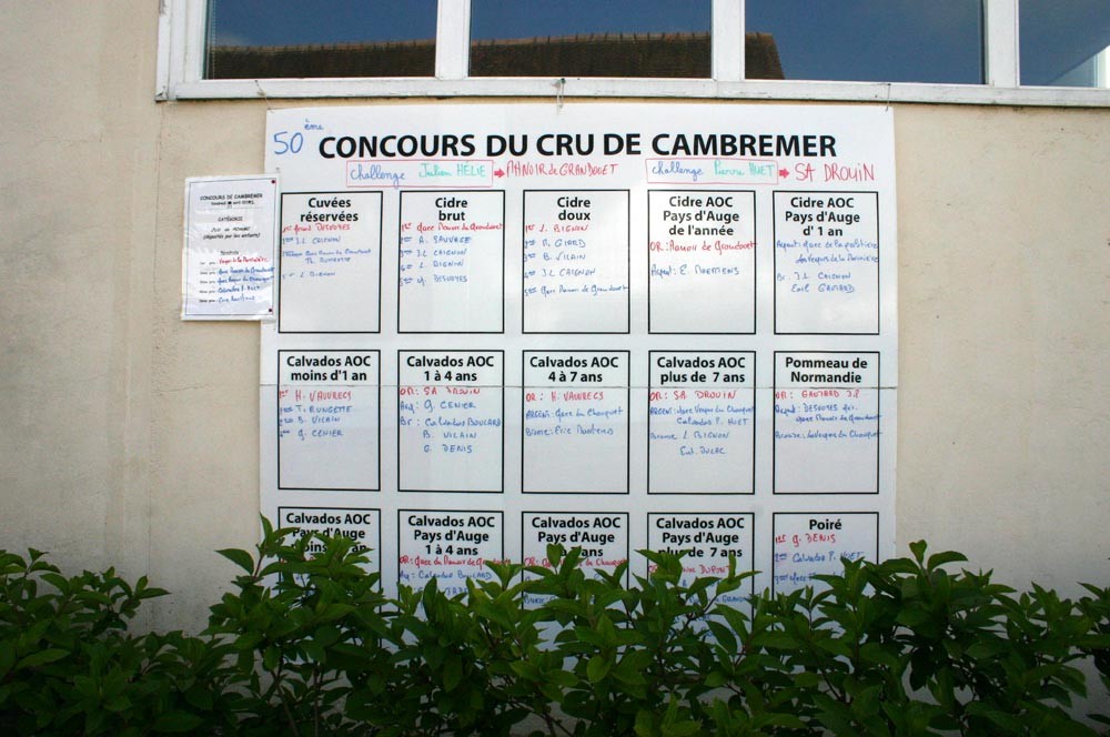 Palmarès des Cidres & Calvados