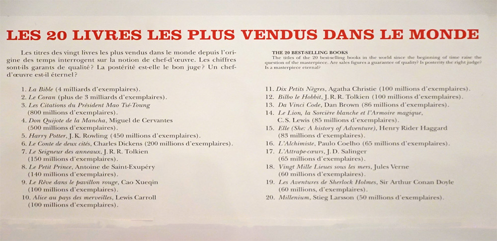 Quelques chiffres