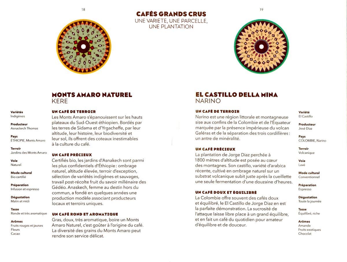 Cafés Grands crus