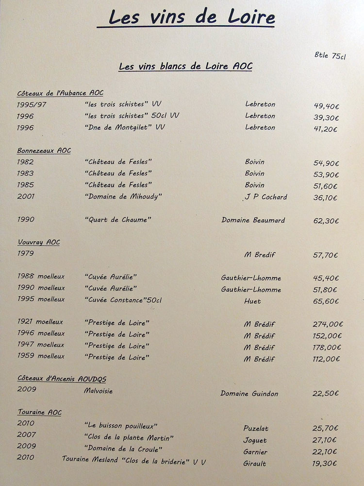 Vins de Loire