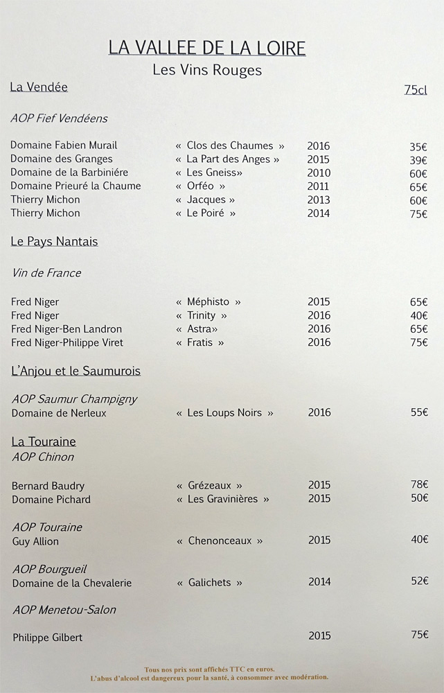 Vins rouges de la Loire