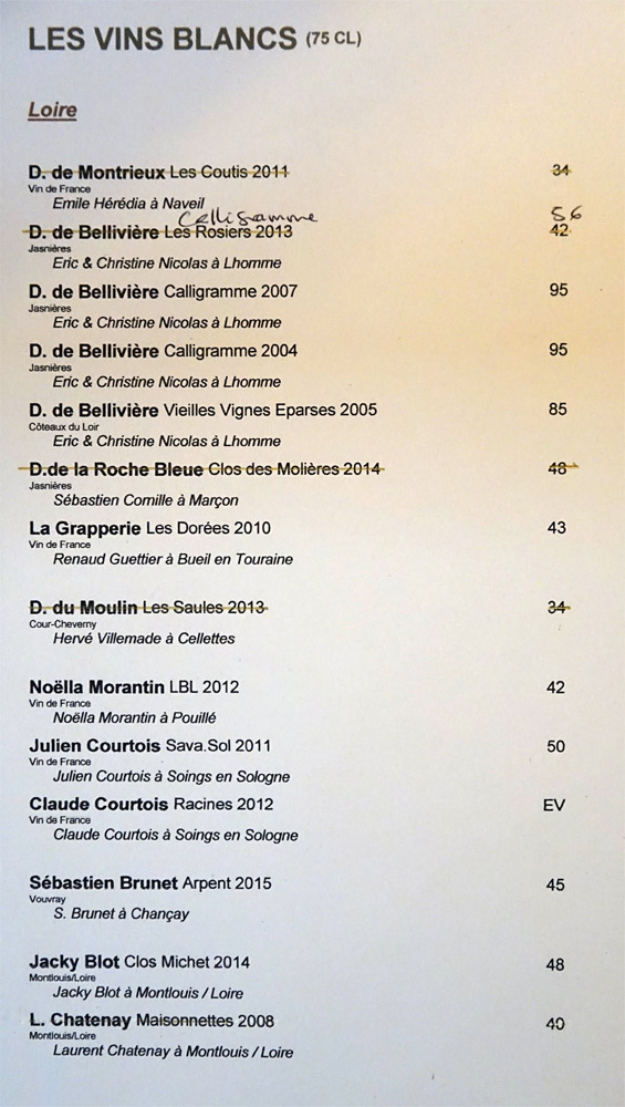 Vins blancs de Loire