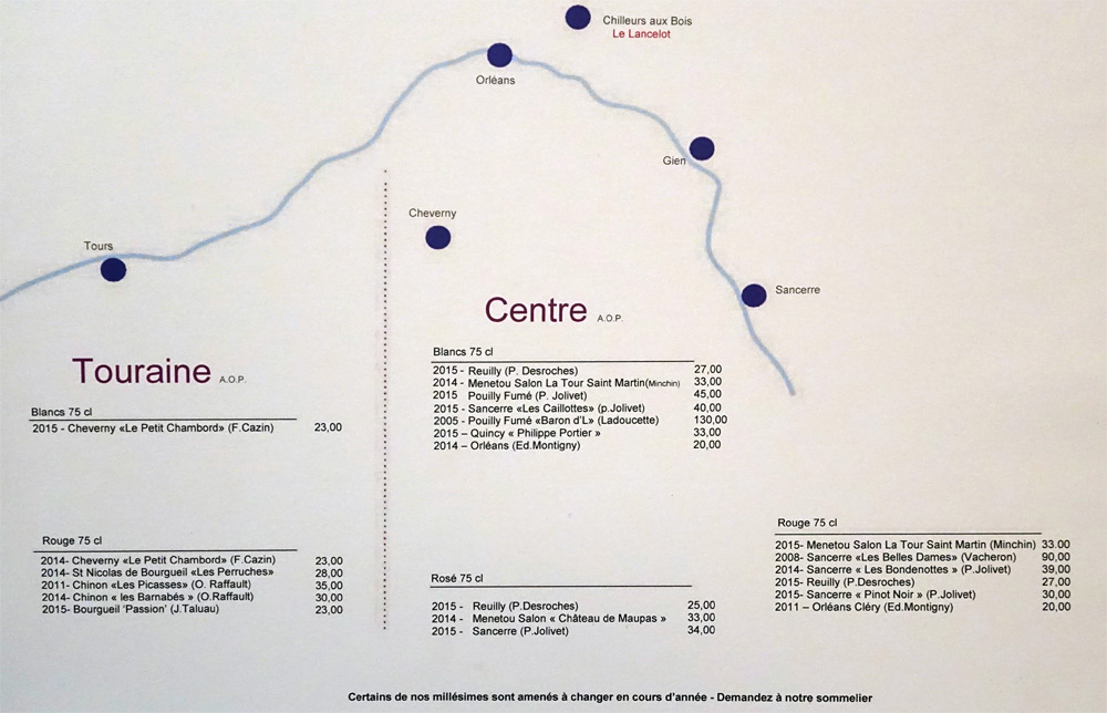 Vins de Touraine et du Centre