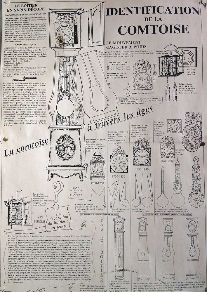 Comment reconnaitre une Comtoise