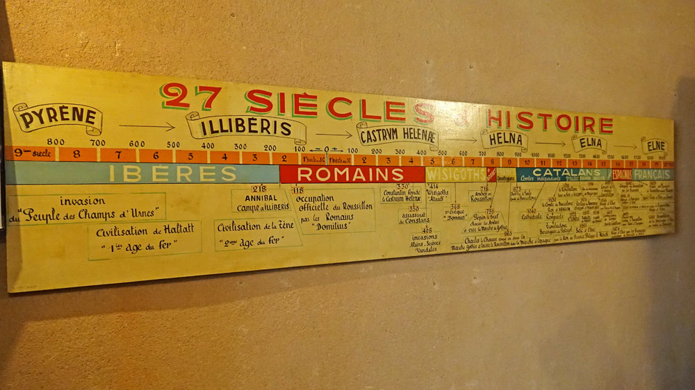 Un peu d'histoire