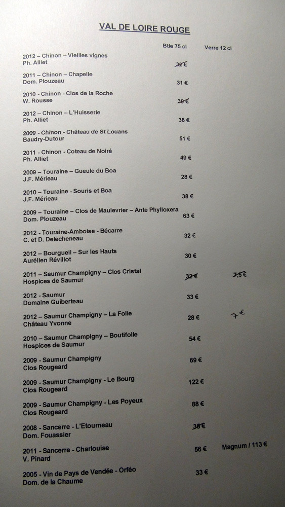 Vins rouges du Val de Loire