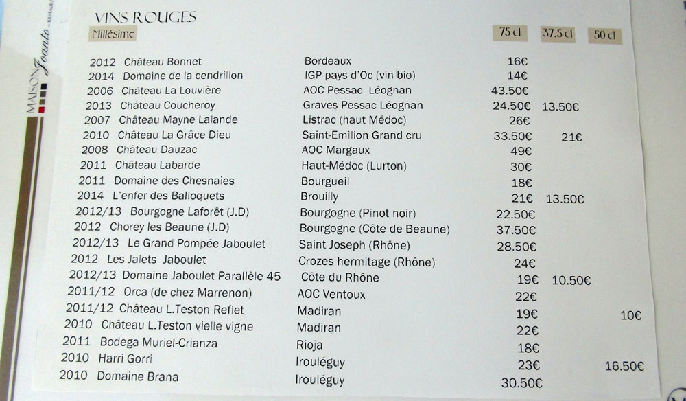 Vins rouges