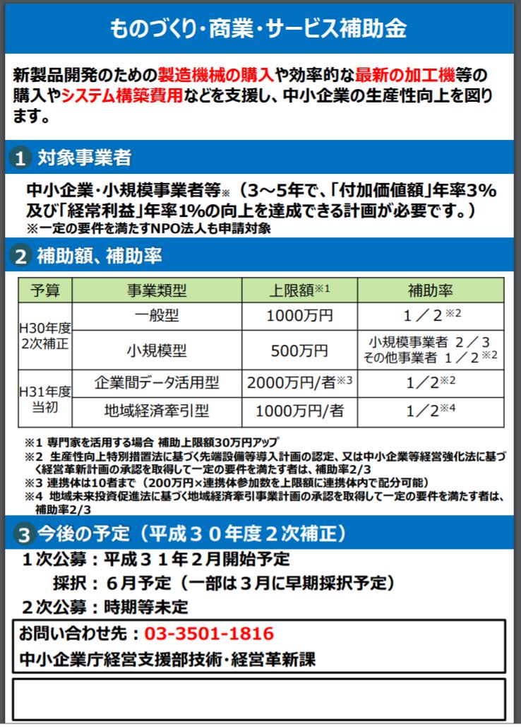 早期発送。おまとめ割引！ 2月18日公募開始！】平成30年度補正予算「ものづくり・商業
